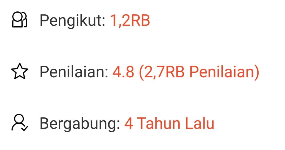 Shopee Rating